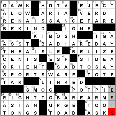 4 Feb 09 New York Times Crossword Answers