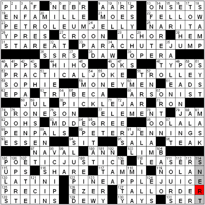 8 Feb 09 New York Times Crossword Answers