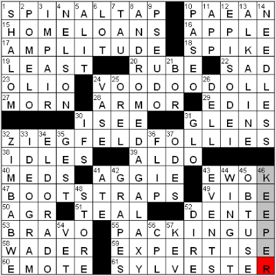 13 Feb 09 New York Times Crossword Answers