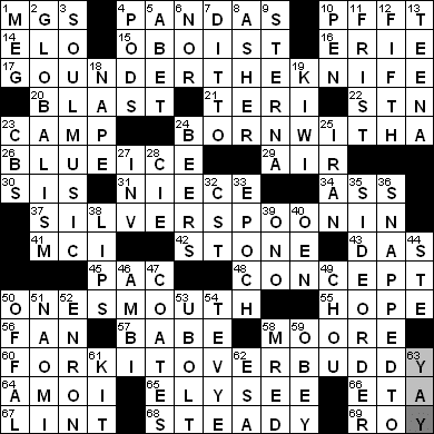 0415-09 New York Times Crossword Answers 15 Apr 09