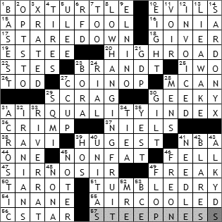 0912-09 New York Times Crossword Answers 12 Sep 09