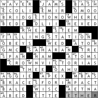 0111-10 New York Times Crossword Answers 11 Jan 10