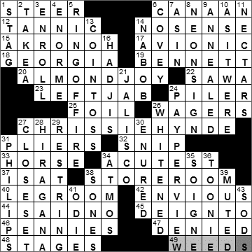1008-10: New York Times Crossword Answers 8 Oct 10, Friday