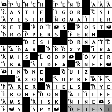 1104-10: New York Times Crossword Answers 4 Nov 10, Thursday
