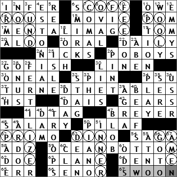 1116-10: New York Times Crossword Answers 16 Nov 10, Tuesday