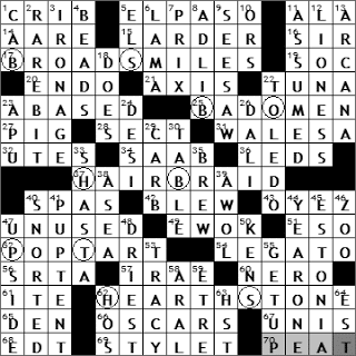 1117-10: New York Times Crossword Answers 17 Nov 10, Wednesday