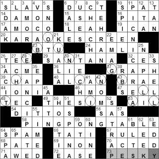 0110-11: New York Times Crossword Answers 10 Jan 11, Monday