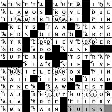 0517-11: New York Times Crossword Answers 17 May 11, Tuesday
