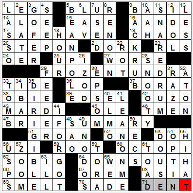0711-11: New York Times Crossword Answers 11 Jul 11, Monday