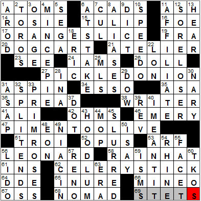0725-11: New York Times Crossword Answers 25 Jul 11, Monday