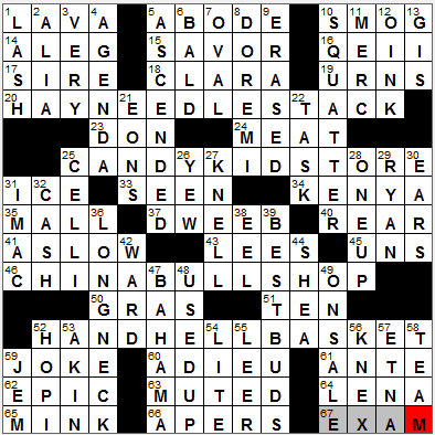1103-11: New York Times Crossword Answers 3 Nov 11, Thursday