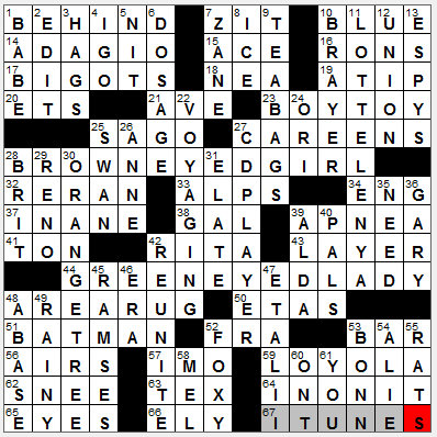 1121-11: New York Times Crossword Answers 21 Nov 11, Monday