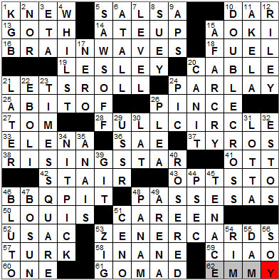 1207-11: New York Times Crossword Answers 7 Dec 11, Wednesday