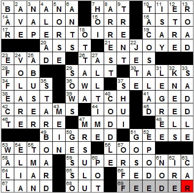 1215-11: New York Times Crossword Answers 15 Dec 11, Thursday