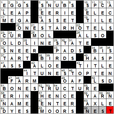 0130-12: New York Times Crossword Answers 30 Jan 12, Monday