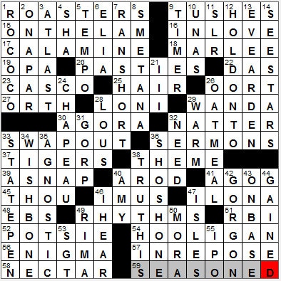 0218-12: New York Times Crossword Answers 18 Feb 12, Saturday