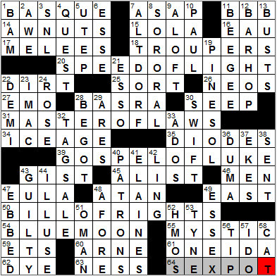 0315-12: New York Times Crossword Answers 15 Mar 12, Thursday