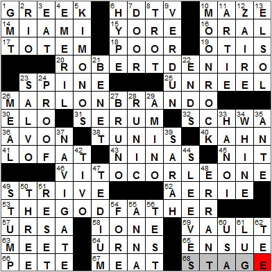 0319-12: New York Times Crossword Answers 19 Mar 12, Monday