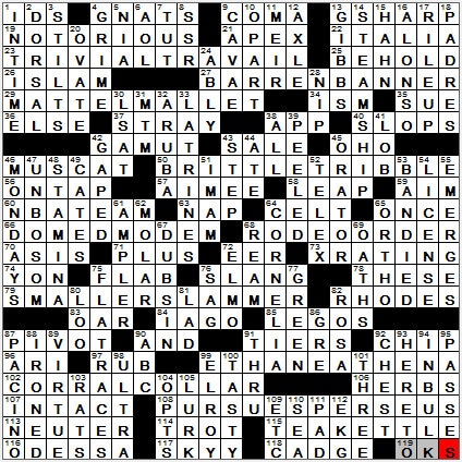0325-12: New York Times Crossword Answers 25 Mar 12, Sunday