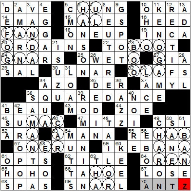 0418-12: New York Times Crossword Answers 18 Apr 12, Wednesday