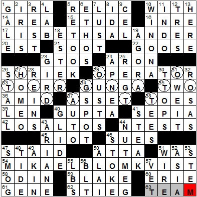 0424-12: New York Times Crossword Answers 24 Apr 12, Tuesday