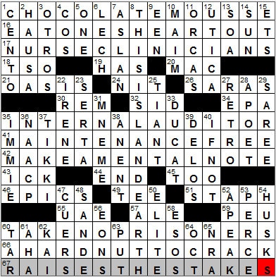 0428-12: New York Times Crossword Answers 28 Apr 12, Saturday