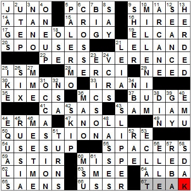 0503-12: New York Times Crossword Answers 3 May 12, Thursday