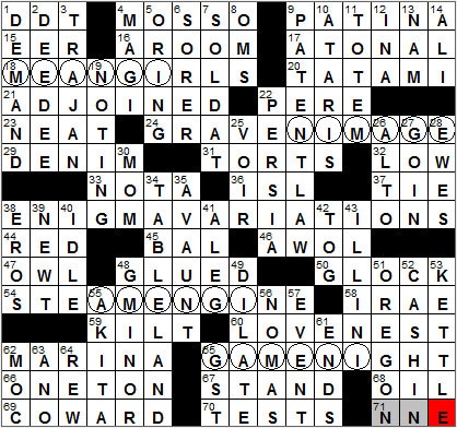 0522-12: New York Times Crossword Answers 22 May 12, Tuesday