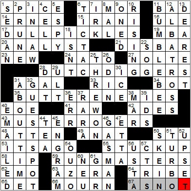 0605-12: New York Times Crossword Answers 5 Jun 12, Tuesday