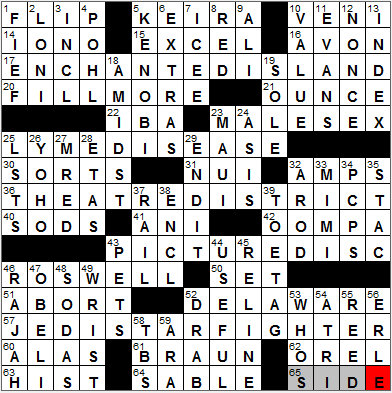 0606-12: New York Times Crossword Answers 6 Jun 12, Wednesday