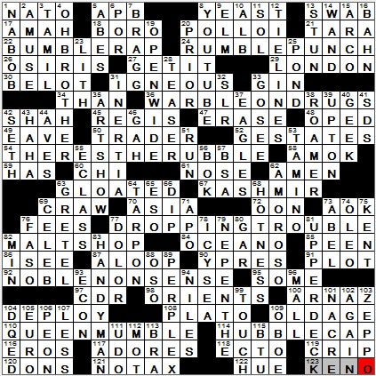 0617-12: New York Times Crossword Answers 17 Jun 12, Sunday