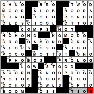 0619-12: New York Times Crossword Answers 19 Jun 12, Tuesday