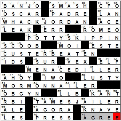 0620-12: New York Times Crossword Answers 20 Jun 12, Wednesday