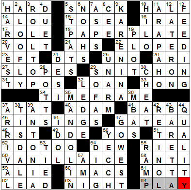 0628-12: New York Times Crossword Answers 28 Jun 12, Thursday