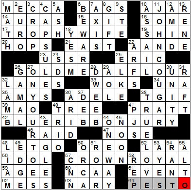 0716-12: New York Times Crossword Answers 16 Jul 12, Monday