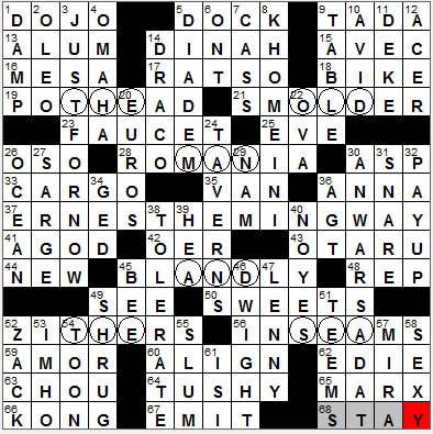 0717-12: New York Times Crossword Answers 17 Jul 12, Tuesday
