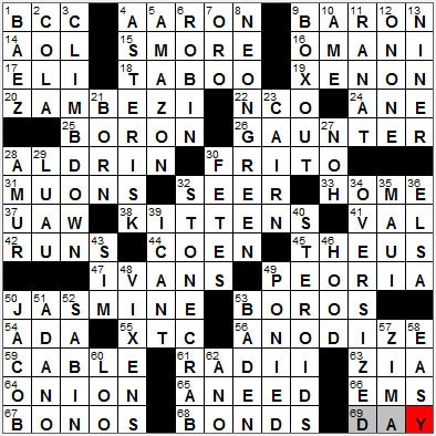 0808-12: New York Times Crossword Answers 8 Aug 12, Wednesday