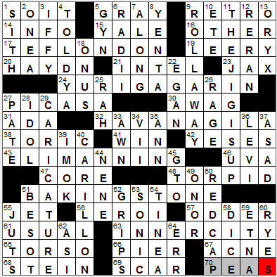 0814-12: New York Times Crossword Answers 14 Aug 12, Tuesday