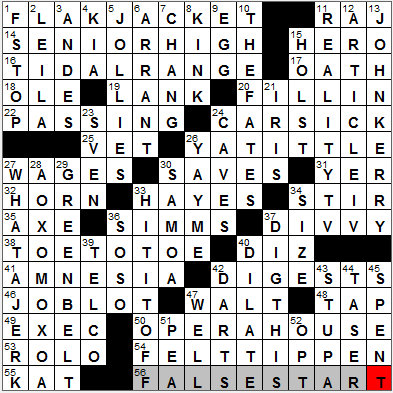 0817-12: New York Times Crossword Answers 17 Aug 12, Friday