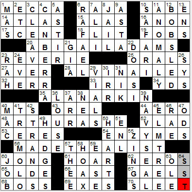 1001-12: New York Times Crossword Answers 1 Oct 12, Monday