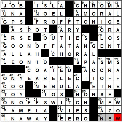 0927-12: New York Times Crossword Answers 27 Sep 12, Thursday
