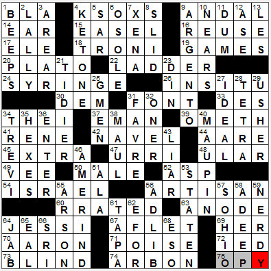 1101-12 New York Times Crossword Answers 1 Nov 12, Thursday