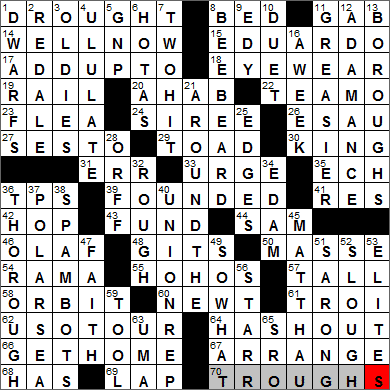 0221-13 New York Times Crossword Answers 21 Feb 13, Thursday