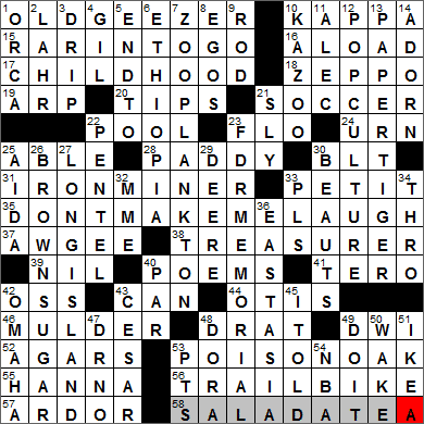0302-13 New York Times Crossword Answers 2 Mar 13, Saturday