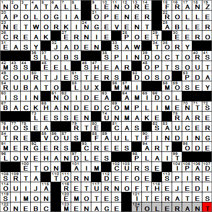 0317-13 New York Times Crossword Answers 17 Mar 13, Sunday