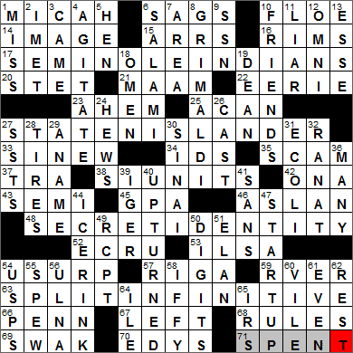 0318-13 New York Times Crossword Answers 18 Mar 13, Monday