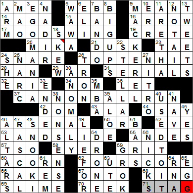 0403-13 New York Times Crossword Answers 3 Apr 13, Wednesday
