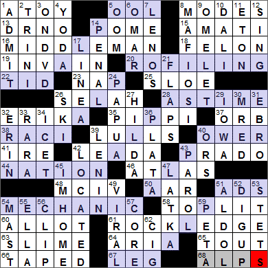 0418-13 New York Times Crossword Answers 18 Apr 13, Thursday