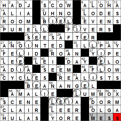 0501-13 New York Times Crossword Answers 1 May 13, Wednesday
