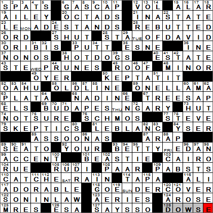 0505-13 New York Times Crossword Answers 5 May 13, Sunday